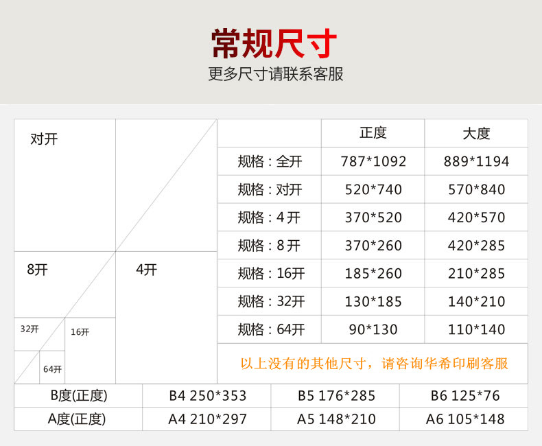 常规尺寸